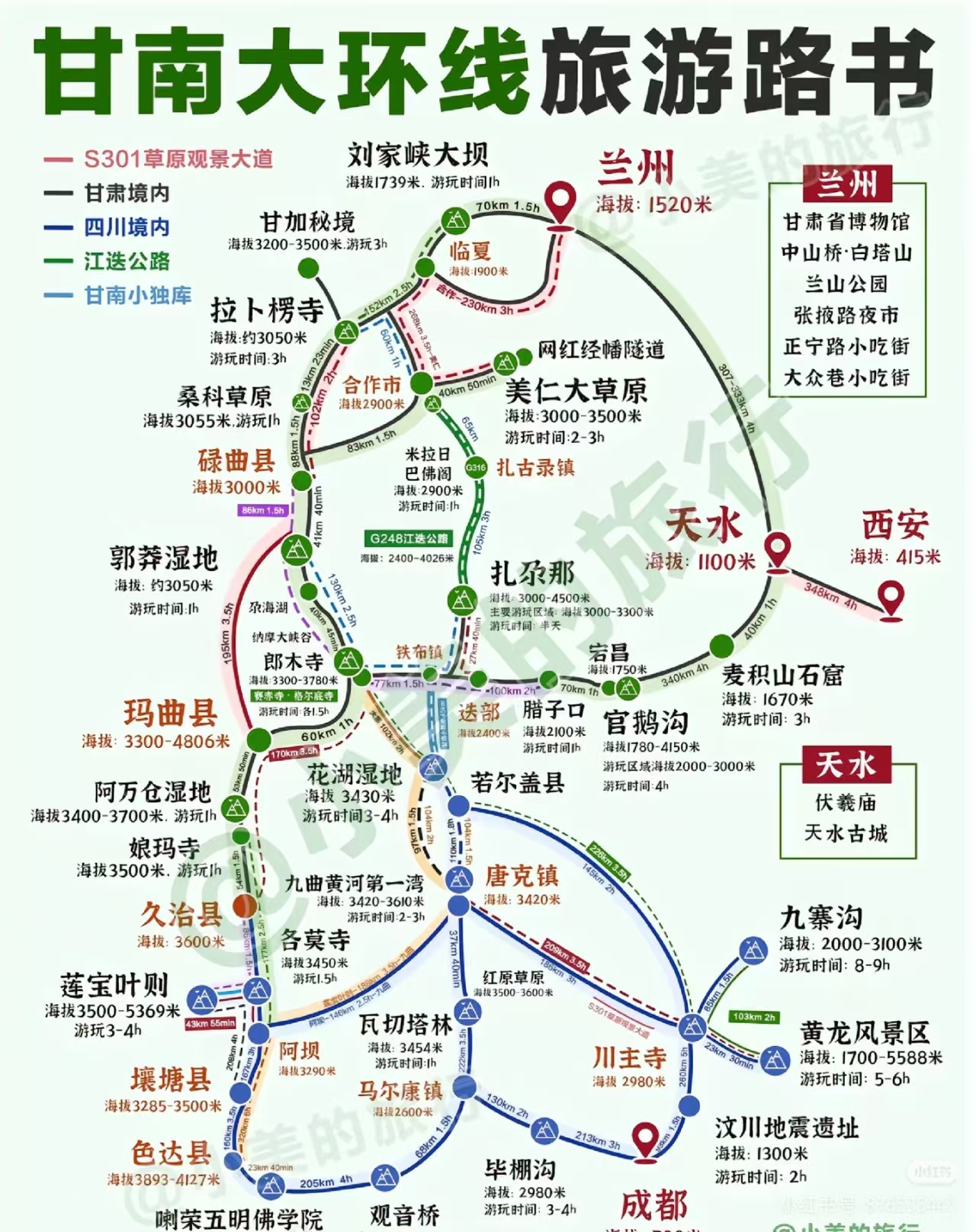 甘南环线旅游路线资料图